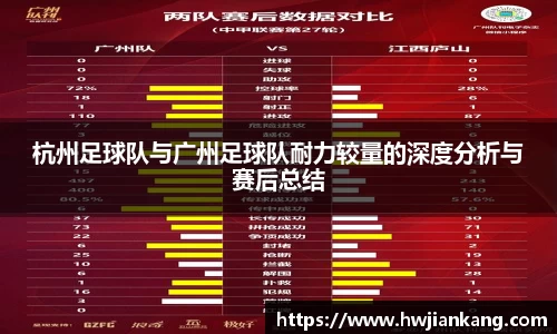 杭州足球队与广州足球队耐力较量的深度分析与赛后总结